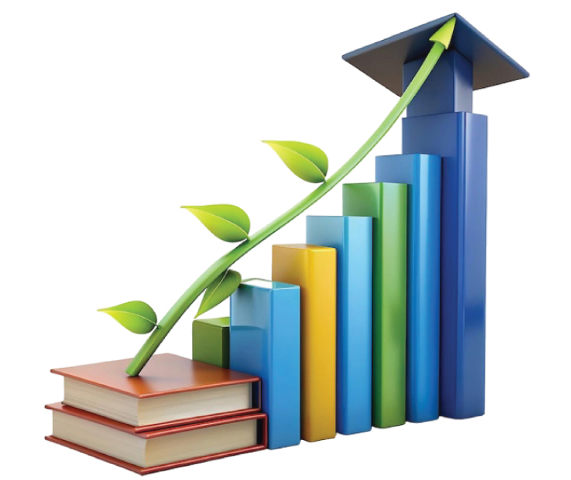 Research tools and data analysis